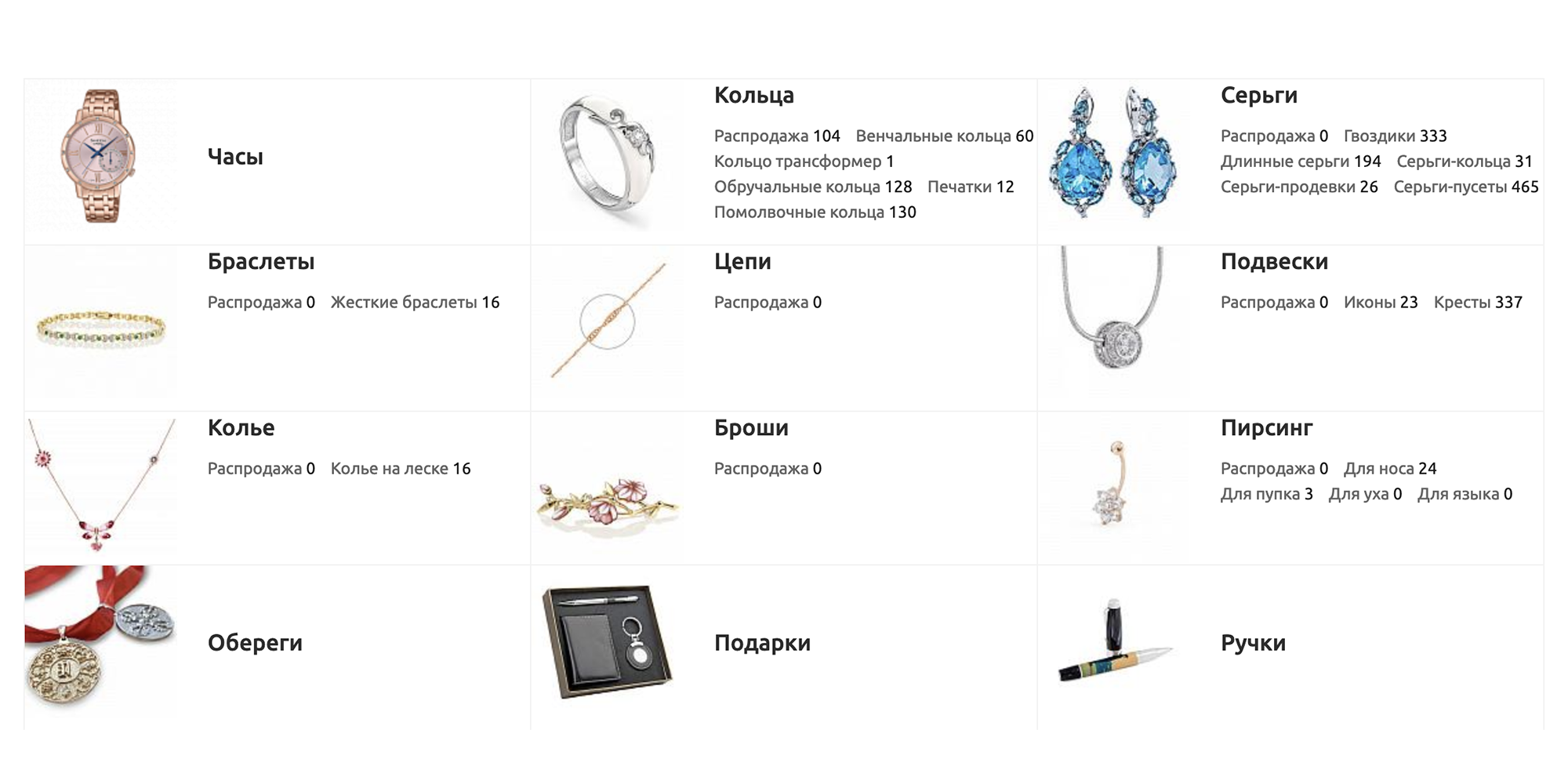 Мобильные приложения «Shene-Ювелир»